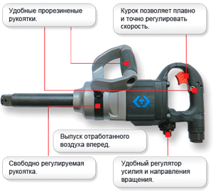 Автомастер: иллюстрация к новостям о поставках оборудования для автосервиса, металлической мебели, слесарного инструмента, пневмоинструмента и электроинструмента.