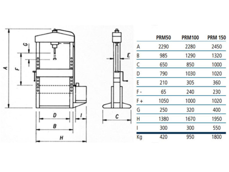 Пресс гидравлический с электрическим приводом, 100 тонн, WERTHER-OMA PRM100(666)