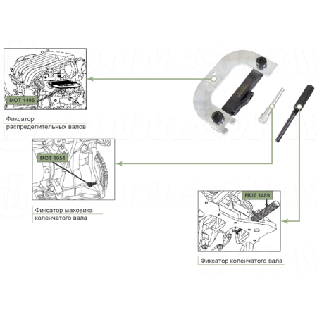 Набор фиксаторов для регулировки ГРМ Renault, 3 предмета, Jonnesway AL010180