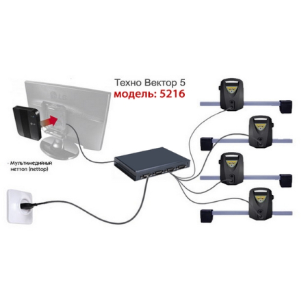Стенд развал схождение компьютерный ТЕХНО ВЕКТОР 5 5216