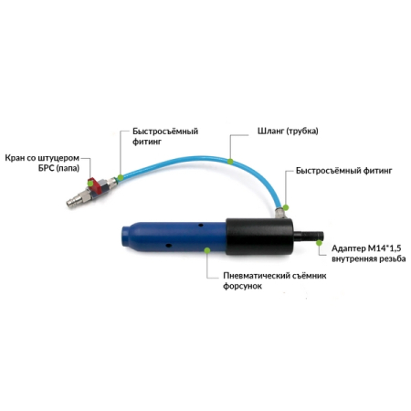 Съемник дизельных форсунок, пневматический, с комплектом адаптеров, ОДА Сервис ODA-3204B