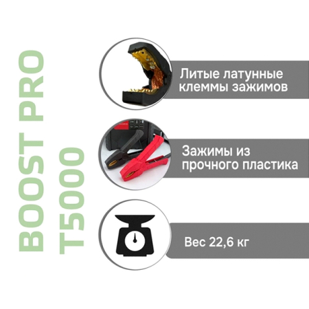 Автономное пусковое устройство (бустер) 12/24В, 5000А, eqtree BP-T5000