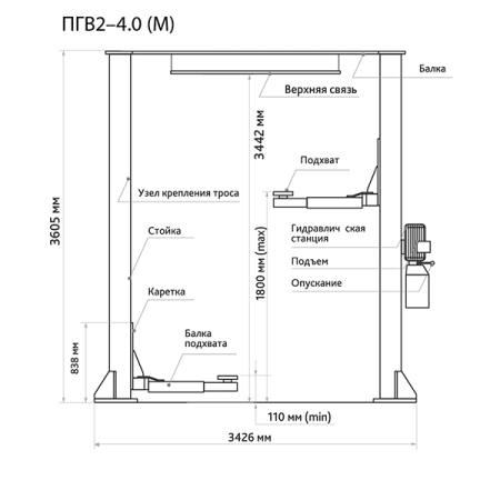 Подъемник автомобильный двухстоечный электрогидравлический, 4 т, СТАНКОИМПОРТ ПГВ2-4.0 (М) (380В)