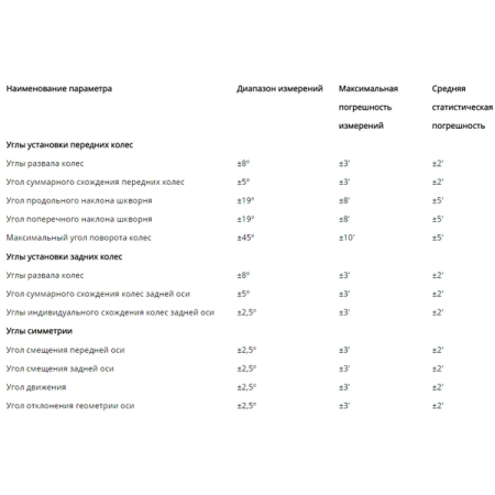 NORDBERG C804 TRUCK N Стенд сход-развал 3D для грузовых автомобилей, серый