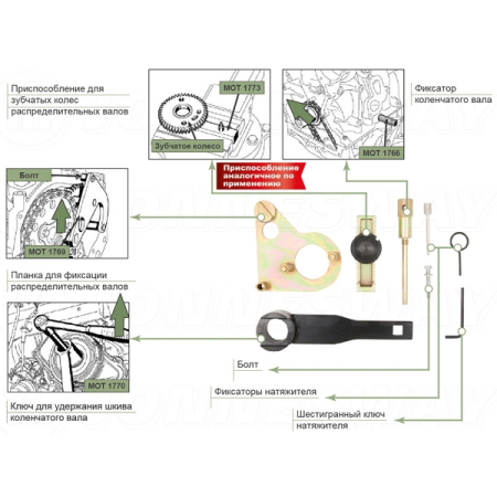 Набор фиксаторов для регулировки ГРМ Renault 2.0 DCI, 8 предметов, Jonnesway AL010229