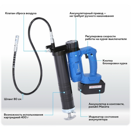 NORDBERG NE773K Шприц аккумуляторный для густой смазки, 420 мл, кейс