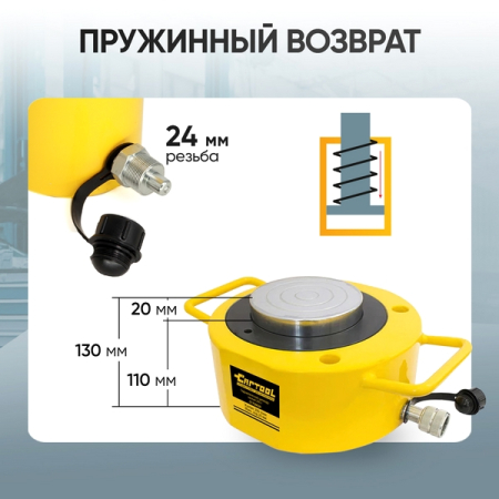 Гидравлический цилиндр низкий 200 т Car-Tool CT-T20020