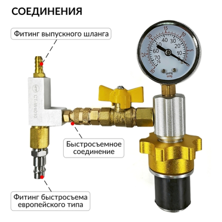 Приспособление вакуумной очистки и заправки системы охлаждения Car-Tool CT-W4010