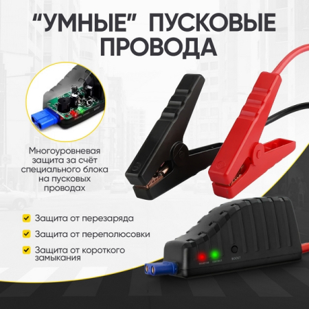 Пусковое устройство 12 В, 24 Ач, 500/1000 А, iCarTool IC-JSL24