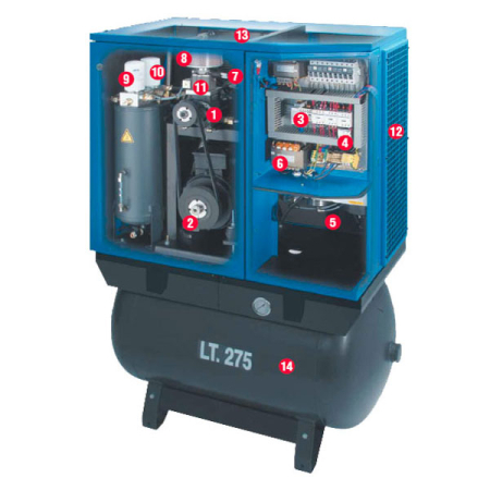 Винтовой компрессор серии АВАС GENESIS 1110-500 с осушителем