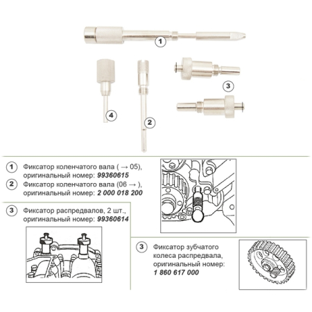 Набор фиксаторов для регулировки ГРМ Fiat/Iveco, 5 предметов, Jonnesway AL010186