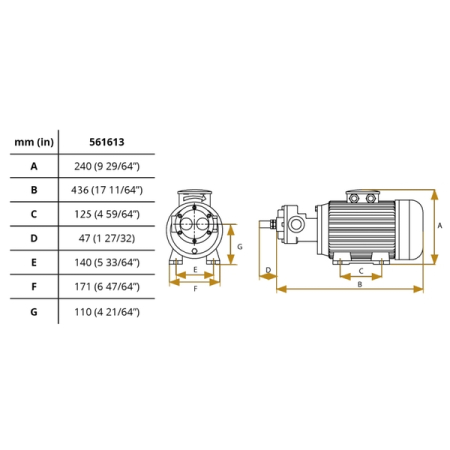 Электрический масляный насос, 400 В, 50 л/мин, SAMOA 561613