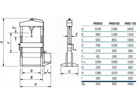 Пресс гидравлический с электрическим приводом, 50 тонн, WERTHER-OMA PRM50(665)