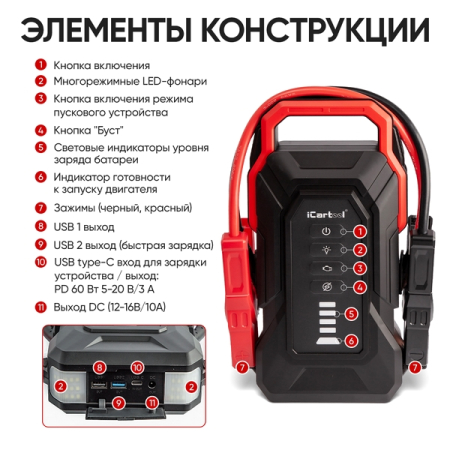 Пусковое устройство 12 В, 32 Ач, 2000/4000 А, iCarTool IC-JSL32