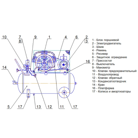 Компрессор ременной одноступенчатый Remeza СБ4/С-100 LB 40