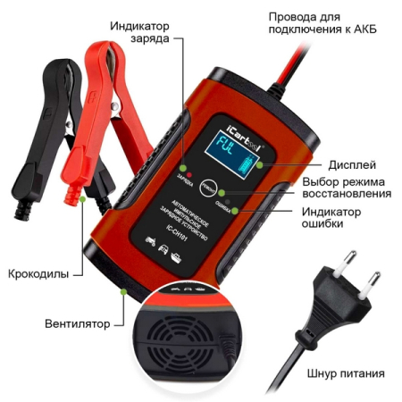 Зарядное устройство 12В iCarTool IC-CH101