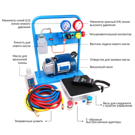 Комплект для заправки кондиционеров Compact с функцией заправки масла ОДА Сервис AC-3014