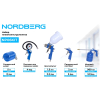 NORDBERG NP06KIT Набор пневмоинструментов, 5 предметов