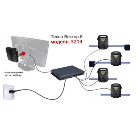 Стенд развал схождение компьютерный ТЕХНО ВЕКТОР 5 5214N