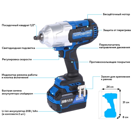 NORDBERG NE812K Гайковерт аккумуляторный, 1/2", 1700Нм, 20В, с двумя 6А акк. и зар. уст-вом, кейс
