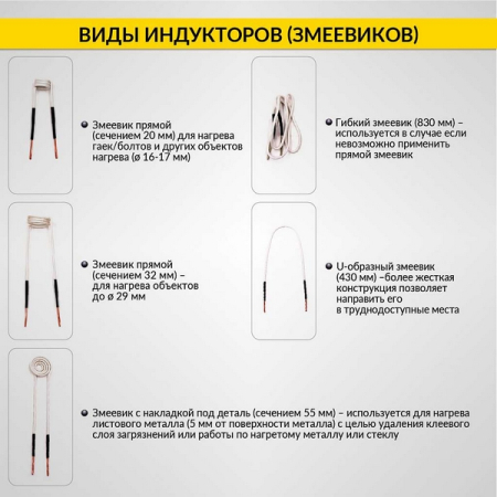 Индукционный беспламенный нагреватель 1000 Вт iCarTool IC-190