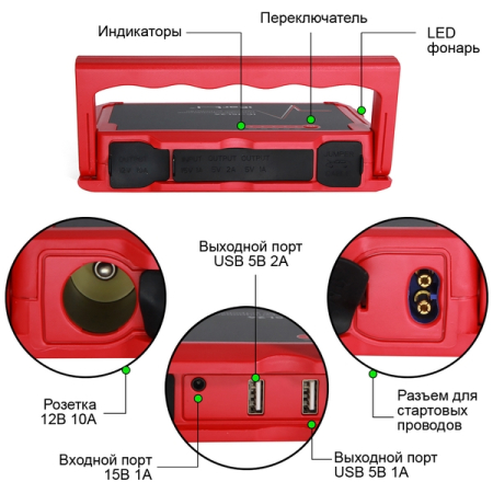 Пусковое устройство 12 В, 24 Ач, 500/1000 А, iCarTool IC-JSL24