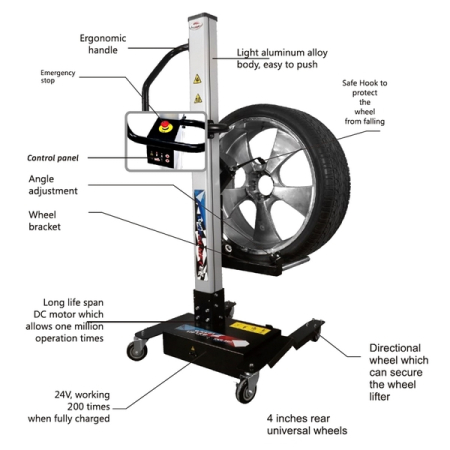 Подкатной подъемник колес, электромеханический, 85 кг, eqtree MW-85
