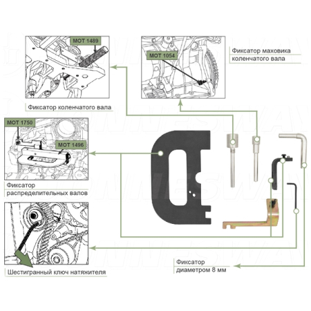 Набор фиксаторов для регулировки ГРМ Renault, 6 предметов, Jonnesway AL010190