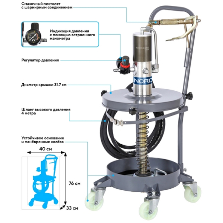 NORDBERG NO5016 Установка пневматическая для раздачи густой смазки из бочек, 20 л
