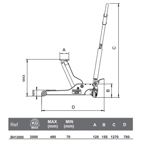 BAHCO BH12000 Подкатной гидравлический домкрат, низкопрофильный, 2 тонны