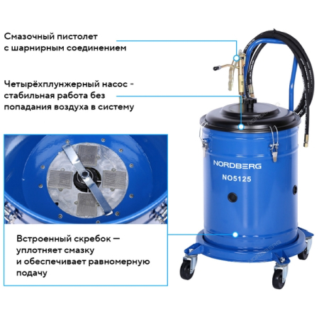 NORDBERG NO5125 Установка электрическая для раздачи густой смазки, 25 л