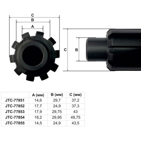 Приспособление для центровки сцепления грузовых автомобилей JTC-77854 Приспособление для центровки сцепления грузовых автомобилей JTC-77854