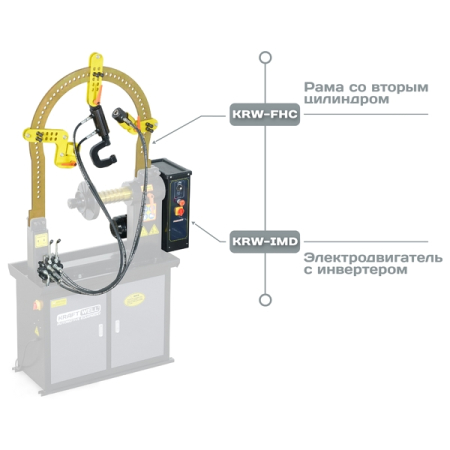 Станок для правки литых дисков, один цилиндр, ручное вращение, 380В, KraftWell KRW-RS28M