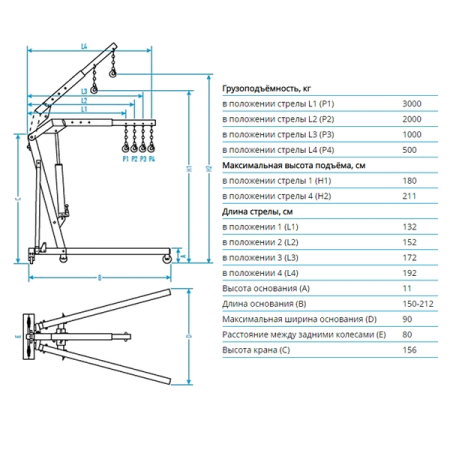 Nordberg N3730G Кран гидравлический, двухплунжерный, 3 т, серый