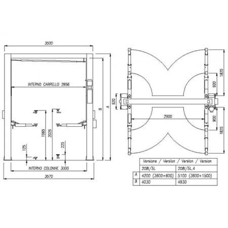 Подъемник автомобильный двухстоечный электрогидравлический 5 тонн OMA 513L