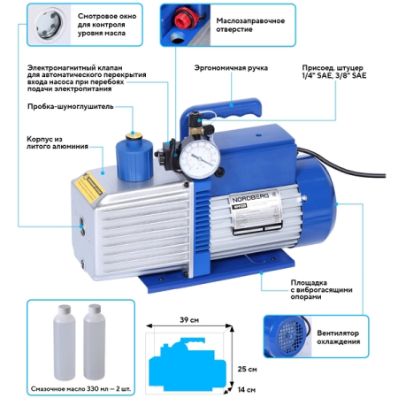 NORDBERG NFP229 Вакуумный насос двухступенчатый, 283 л/мин