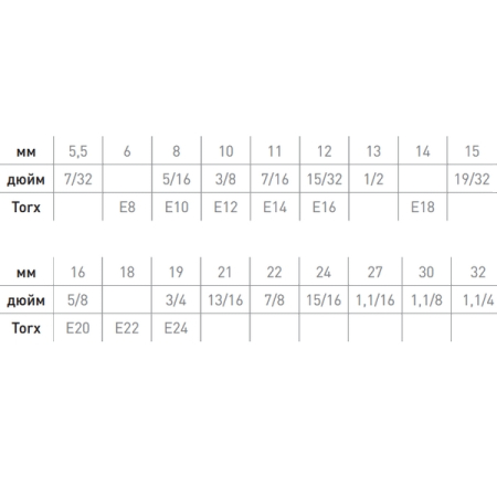Набор инструментов, 60 шт, HOEGERT HT1R470