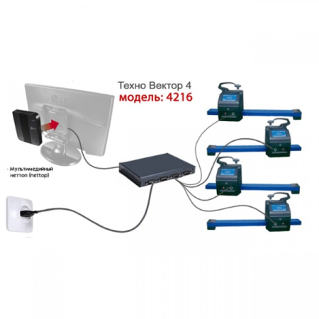 Стенд развал схождение компьютерный ТЕХНО ВЕКТОР 4 4216