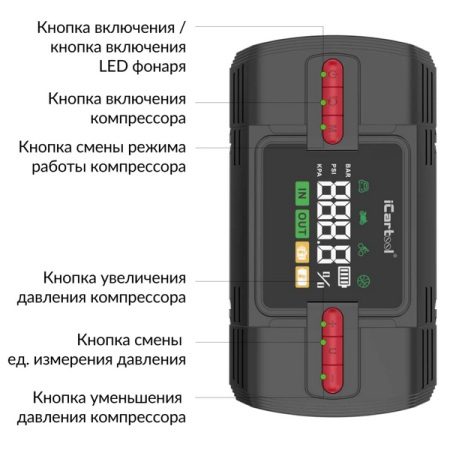 Пусковое устройство 12 В, 12 Ач, 600/1200 А, iCarTool IC-JSD12P