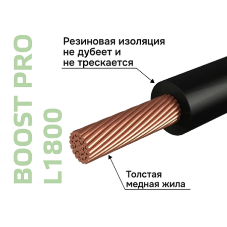 Автономное пусковое устройство (бустер) 12В, 1800А, eqtree BP-L1800