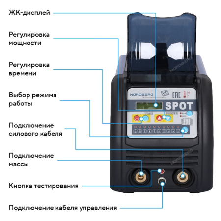 Nordberg WS4 Аппарат сварочный, споттер, 220 В