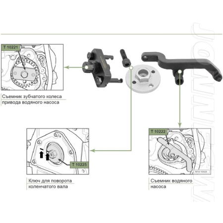 Набор приспособлений для обслуживания насоса системы охлаждения двигателей VAG Jonnesway AL010201