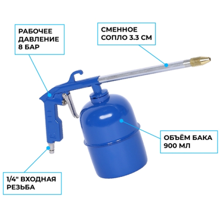 NORDBERG NP06KIT Набор пневмоинструментов, 5 предметов