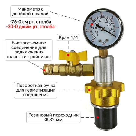 Приспособление вакуумной очистки и заправки системы охлаждения Car-Tool CT-W4010