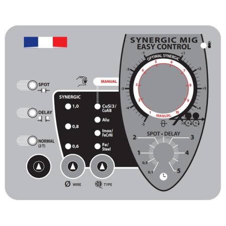 Сварочный полуавтомат MIG/MAG IMS MIG CARPRO 3 400V