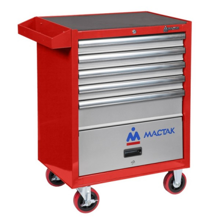 Тележка инструментальная серии «ПРИМА» Мастак 522-05581R