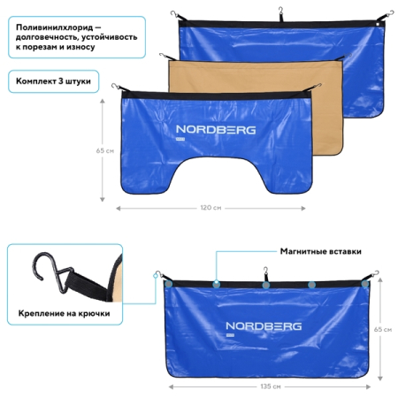 NORDBERG NN33 Комплект защитных накидок Крыло-Бампер-Крыло, 3 шт
