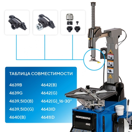 NORDBERG CT-S-0120000 Головка монтажная пластиковая с металлическим адаптером
