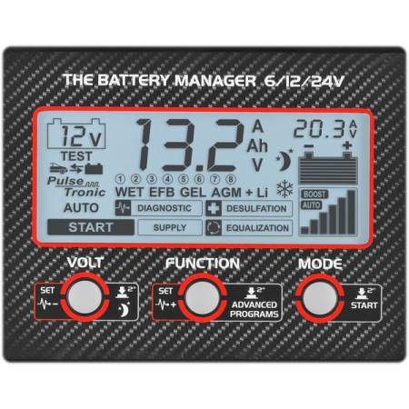 Зарядное устройство TELWIN DOCTOR CHARGE 50 6/12/24V