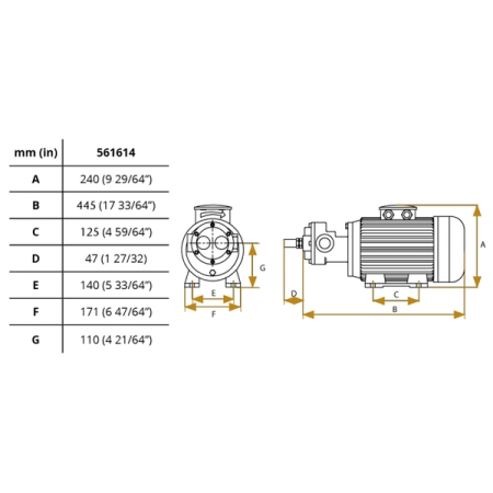 Электрический масляный насос, 230 В, 50 л/мин, SAMOA 561614